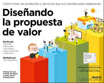 Descargar ebook DISEÑANDO LA PROPUESTA DE VALOR: COMO CREAR LOS PRODUCTOS Y SERVICIOS QUE TUS CLIENTES ESTAN ESPERANDO